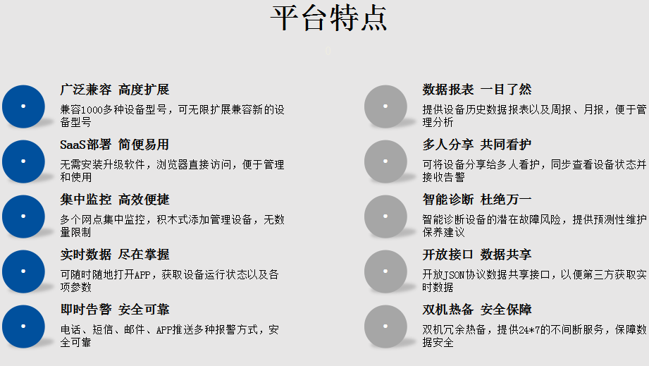 平台特点 平台特点