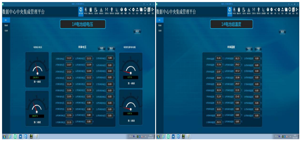 动环监控 动环监控
